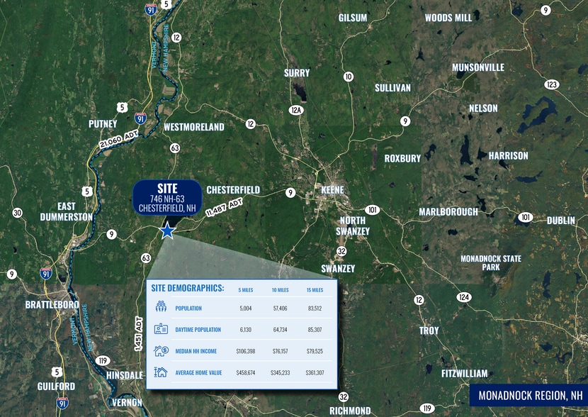 More Photos Of 746 Route 63, Chesterfield Bank For Sale