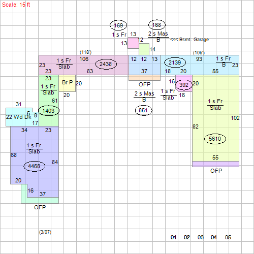 More Photos Of 1080 Richmond Hwy, Fredericksburg Healthcare For Sale