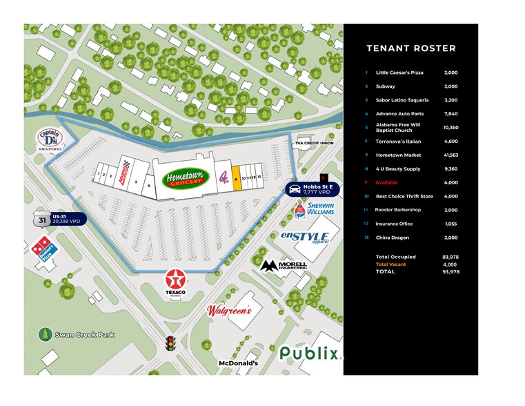 More Photos Of 100 US Highway 31 S, Athens Unknown For Lease