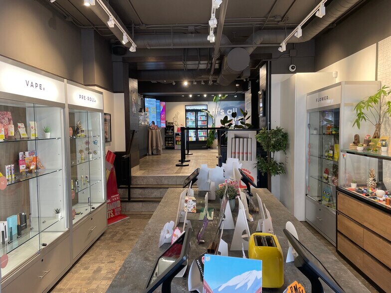 More Photos Of 542 College St, Toronto Storefront Retail Residential For Sale