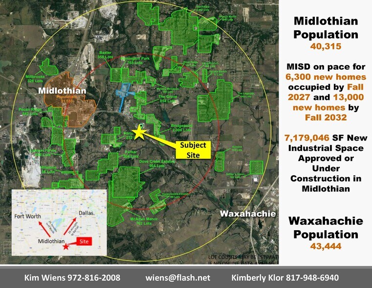 More Photos Of 4430 E Highway 287, Midlothian Medical For Lease