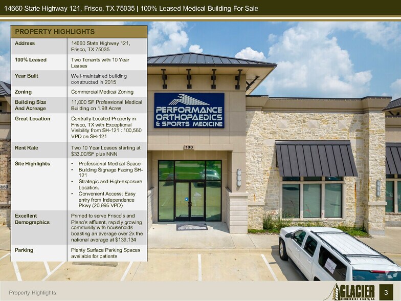 More Photos Of 14660 State Highway 121, Frisco Medical For Sale