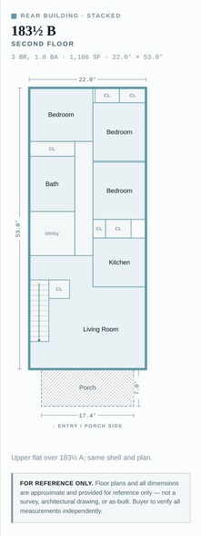 More Photos Of 183 Smith St, Charleston Multifamily For Sale