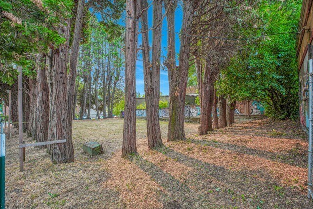 More Photos Of 2880 SE Stark St, Portland Land For Sale