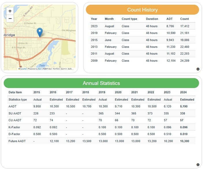 More Photos Of 1503 E Shotwell St, Bainbridge Storefront Retail Office For Sale