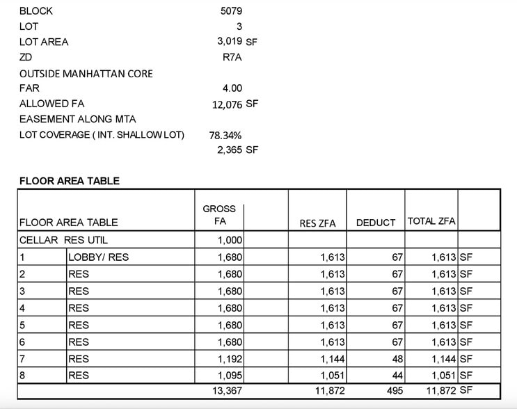 More Photos Of 27 E 18th St, Brooklyn Apartments For Sale