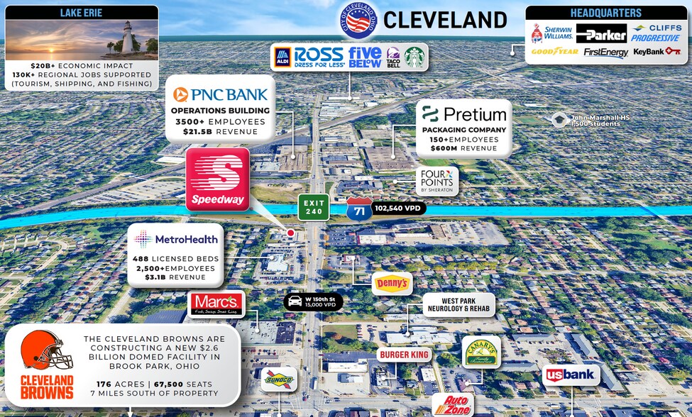 More Photos Of 4280 W 150th St, Cleveland Service Station For Sale