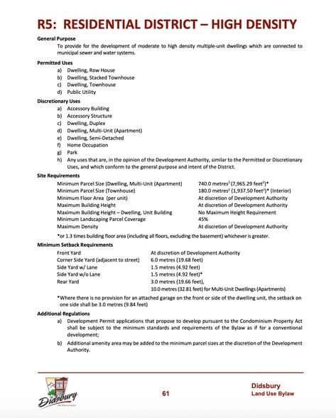 More Photos Of Shantz Dr, Didsbury Land For Sale