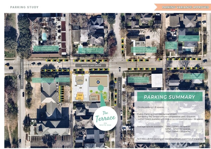 More Photos Of 3601 White Oak Dr, Houston Unknown For Lease