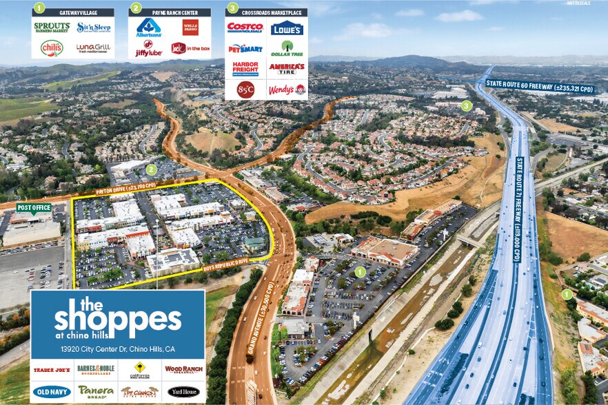 More Photos Of , Chino Hills General Retail For Sale