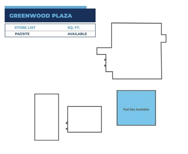 More Photos Of 716-720 Central Av, Kingston Land For Sale