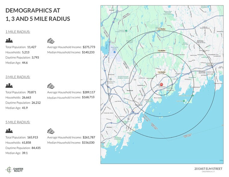 More Photos Of 20 E Elm St, Greenwich Storefront Retail Office For Lease