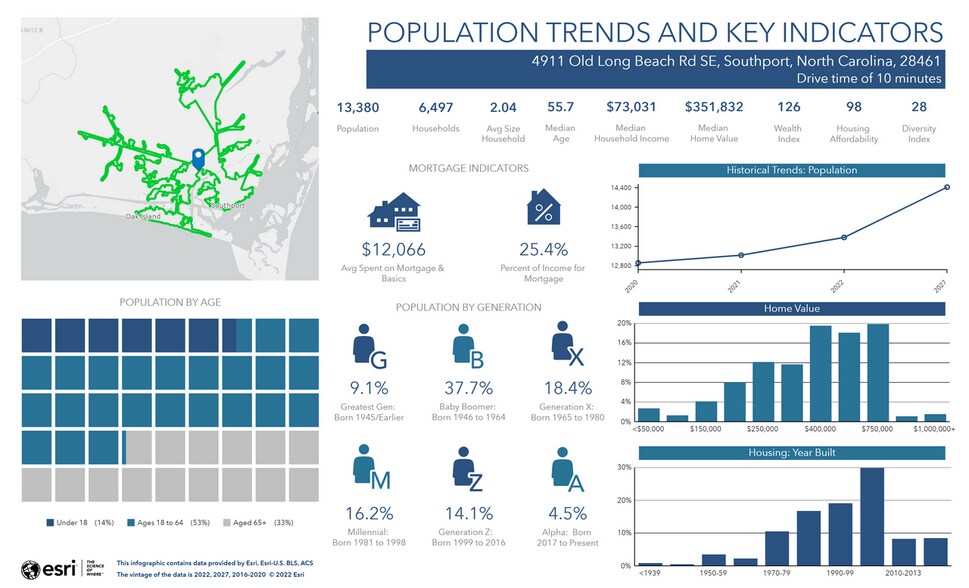More Photos Of 4911 Long Beach Rd SE, Southport Coworking Space