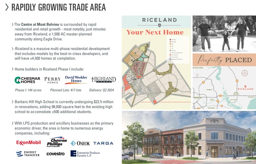 More Photos Of Eagle Dr, Mont Belvieu Land For Sale