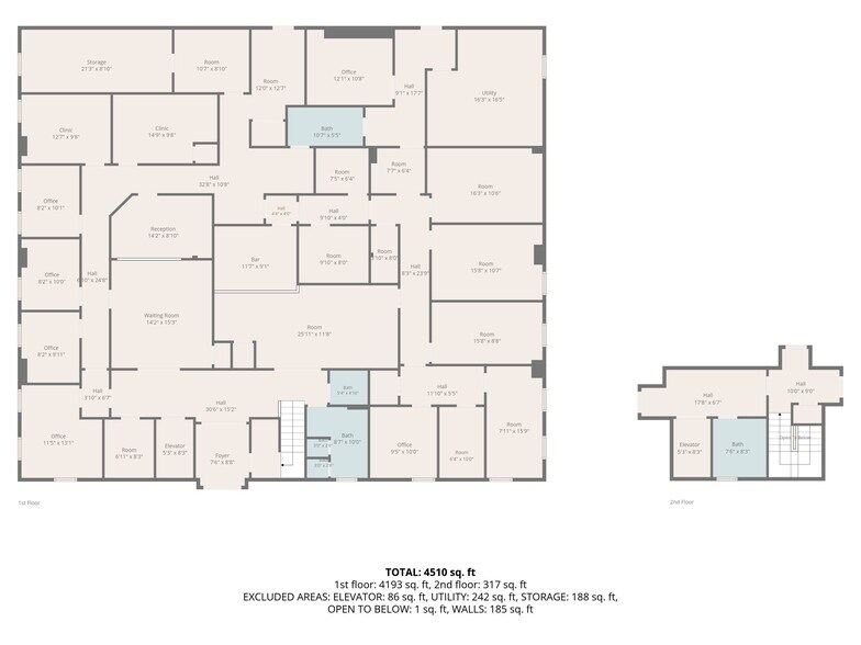 More Photos Of 89 Valley Rd, Montclair Medical For Sale
