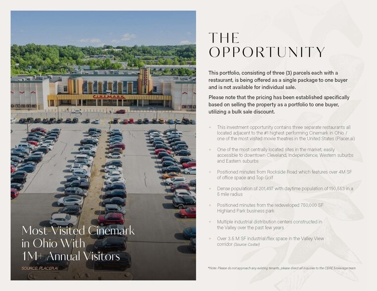 More Photos Of , Valley View General Retail For Sale