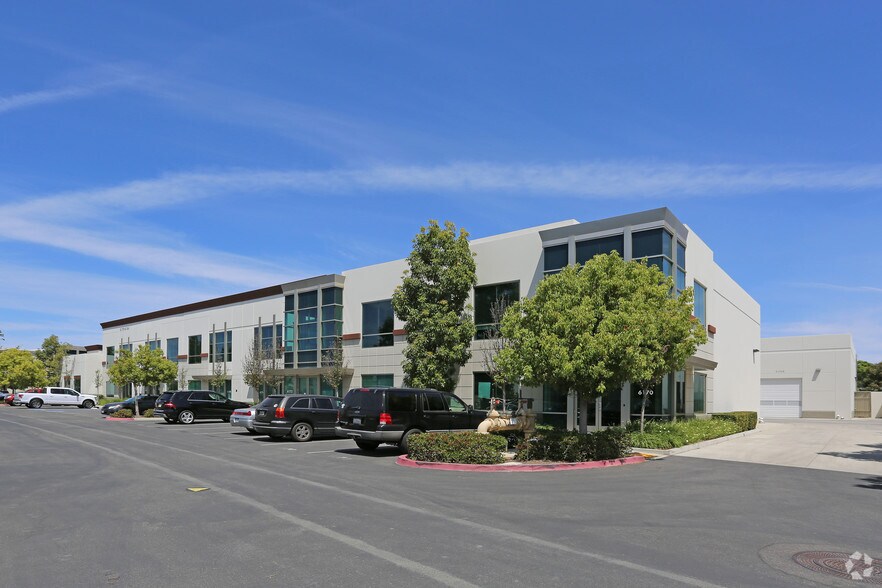 More Photos Of 6088-6188 Innovation Way, Carlsbad Unknown For Lease