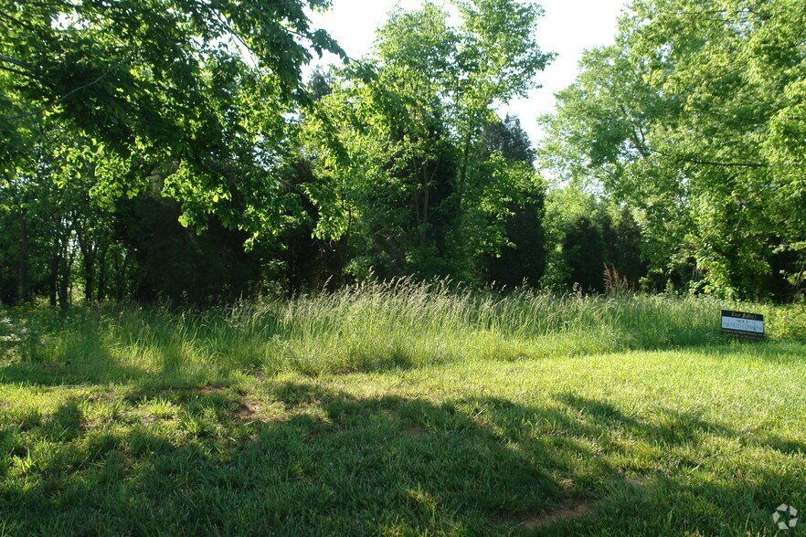 More Photos Of , Denver Land For Sale