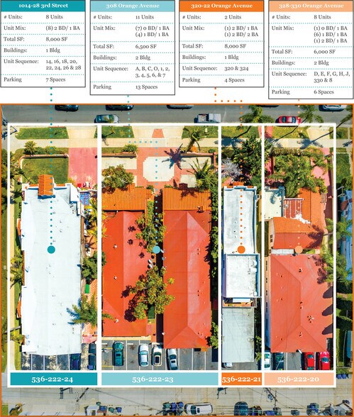 More Photos Of 308-330 Orange Ave, Coronado Apartments For Sale