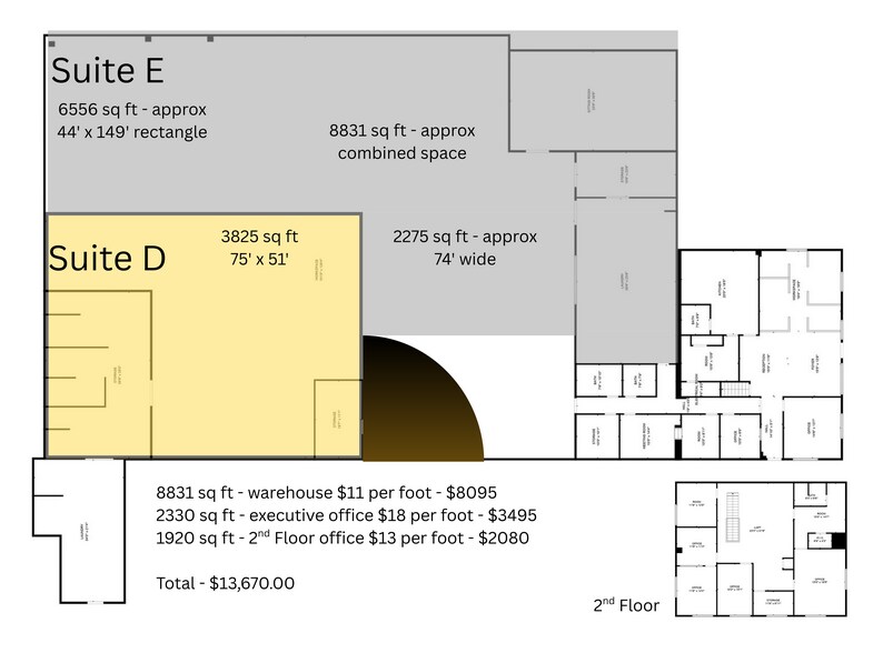 More Photos Of 3500 Confederate Rd, El Paso Warehouse For Sale