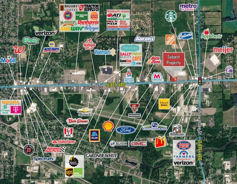More Photos Of 2165 Main Street, Owosso Land For Sale