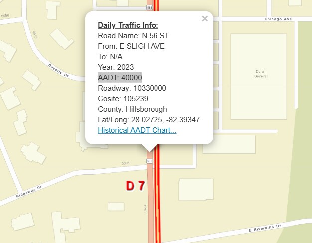 More Photos Of 8447 N 56th St, Tampa Land For Sale