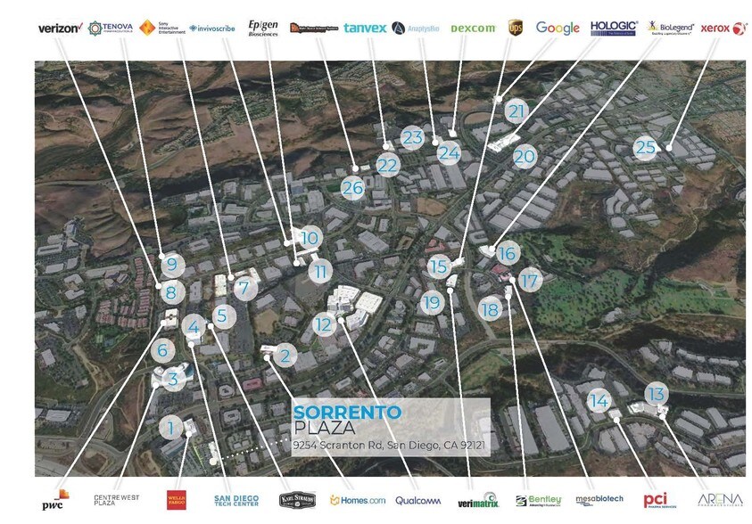 More Photos Of 9254 Scranton Rd, San Diego Freestanding For Sale
