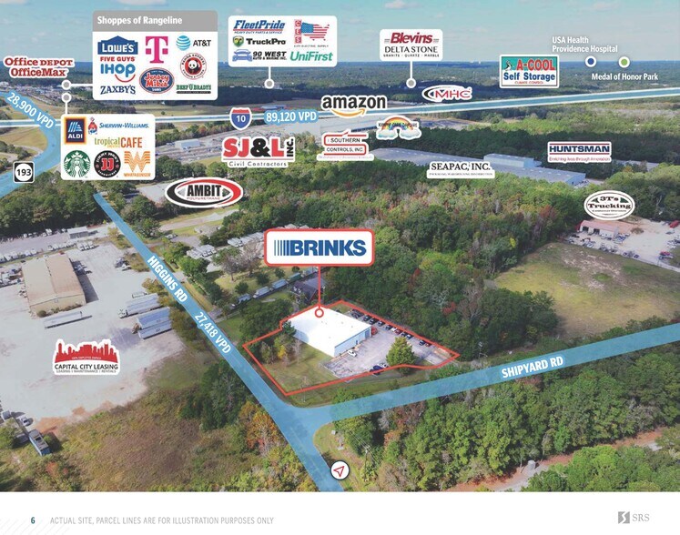 More Photos Of 4684 Shipyard Rd, Mobile Warehouse For Sale