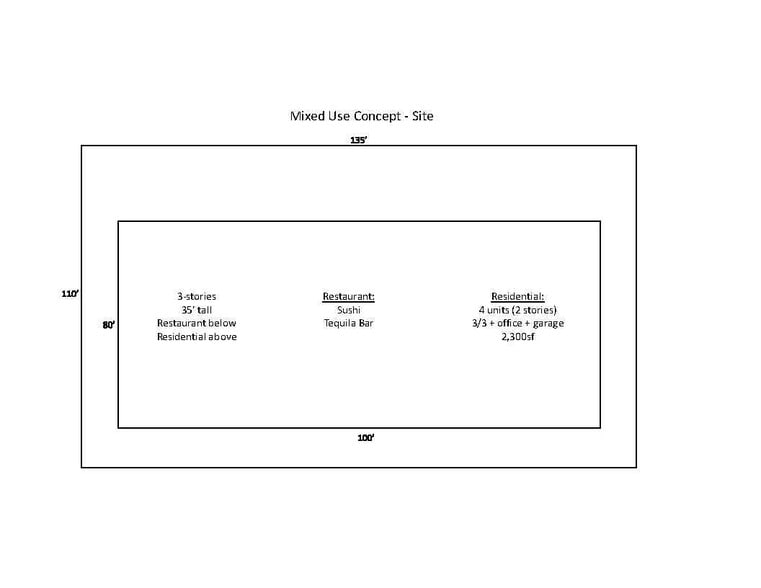 More Photos Of 3710 N Taylor Rd, Loomis Land For Sale