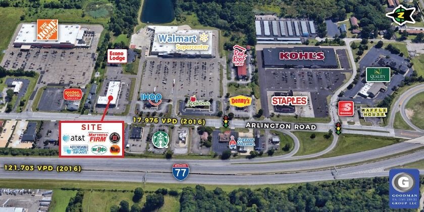 More Photos Of 2863 S Arlington Rd, Akron Freestanding For Lease