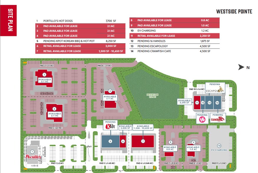 More Photos Of Westside Pky @ I-10, Katy Land For Lease