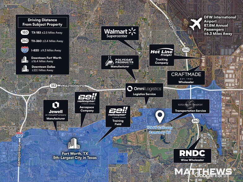More Photos Of 12665 Calloway Cemetery Rd, Euless Land For Sale