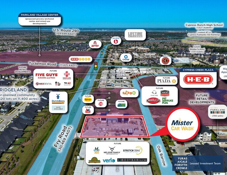 More Photos Of 9502 Fry Rd, Cypress Carwash For Sale