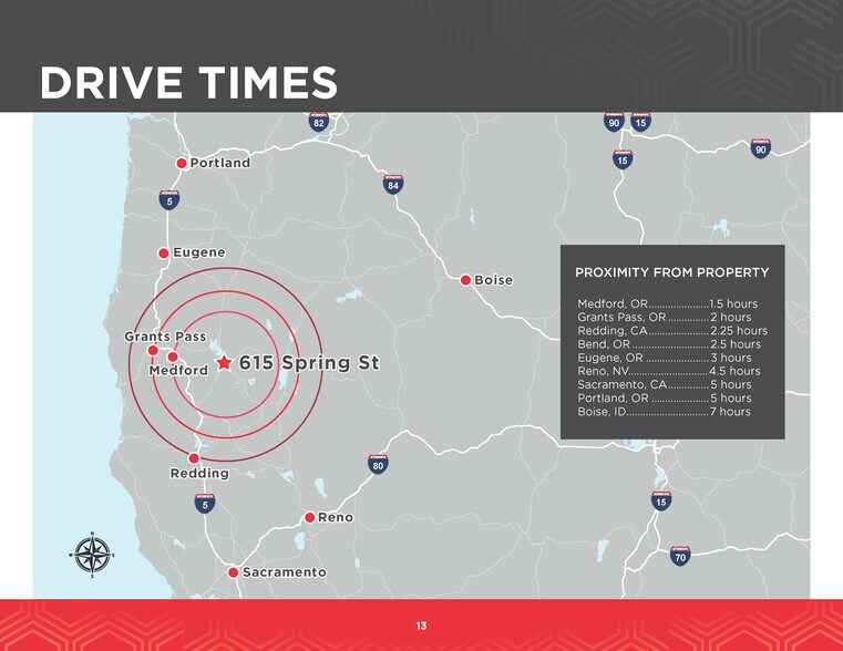 More Photos Of 615 S Spring St, Klamath Falls Warehouse For Lease