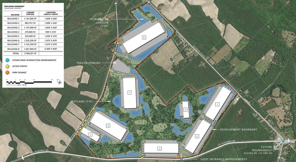 More Photos Of , Black Creek Industrial For Sale