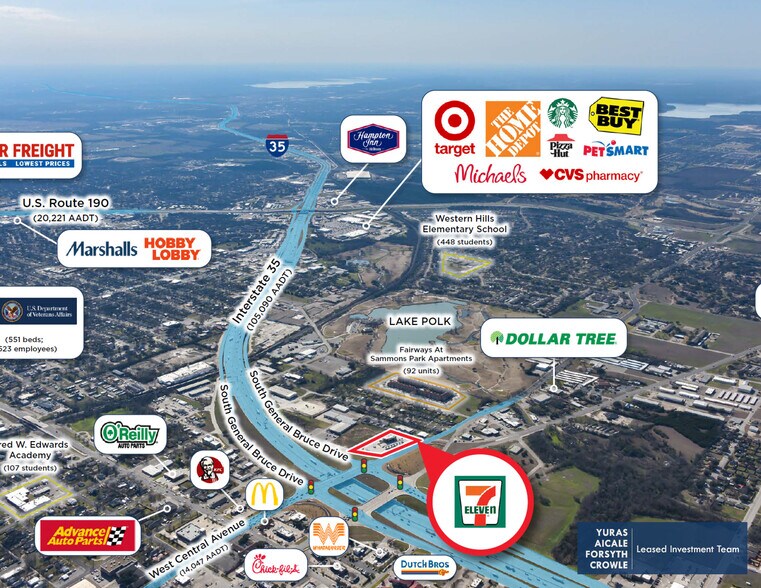 More Photos Of 18 S General Bruce Dr, Temple Convenience Store For Sale