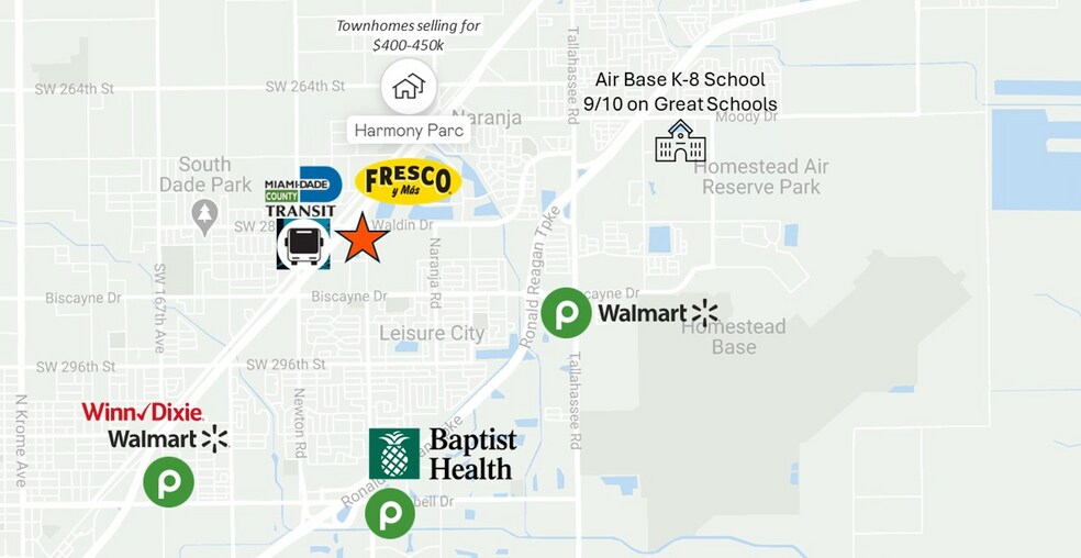 More Photos Of 28000 Kingman rd, Homestead Land For Sale