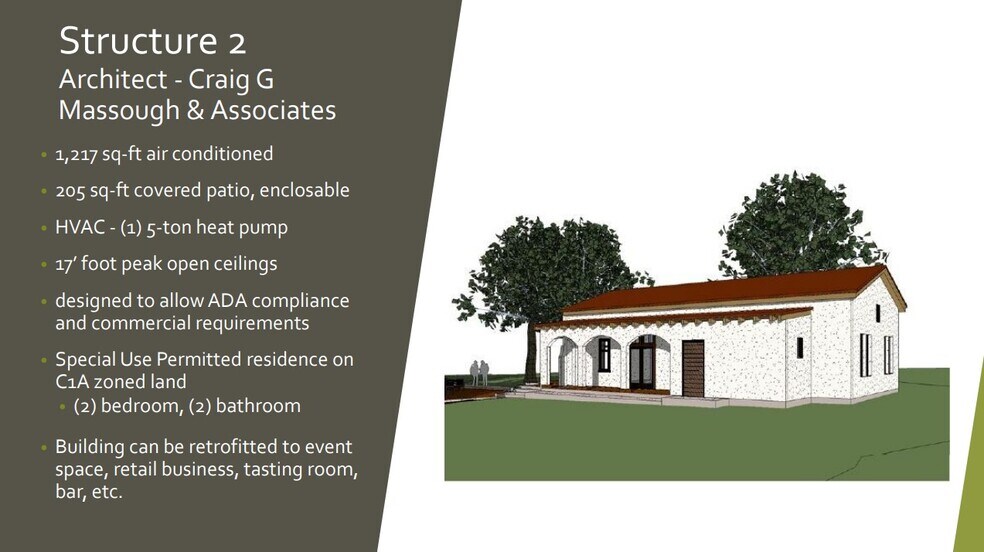 More Photos Of , New Braunfels General Retail For Sale