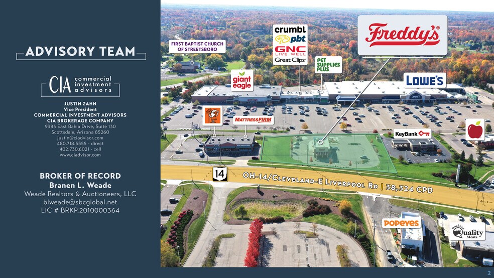 More Photos Of 1240 OH-303, Streetsboro Fast Food For Sale