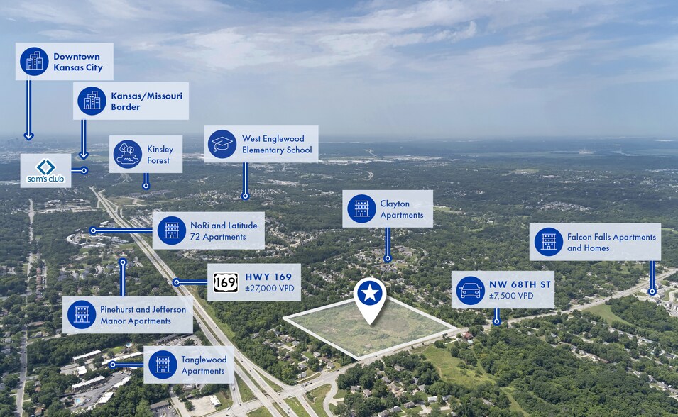More Photos Of 6717 N Holly St, Kansas City Land For Sale
