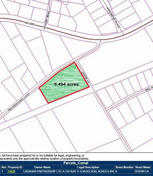 More Photos Of Doerr Ln, Schertz Land For Sale