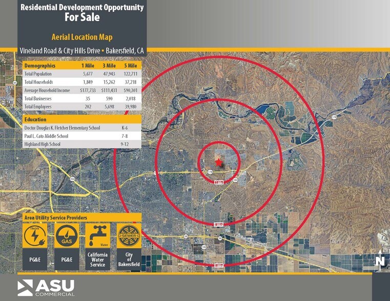More Photos Of Vineland Rd & City Hills Dr., Bakersfield Land For Sale