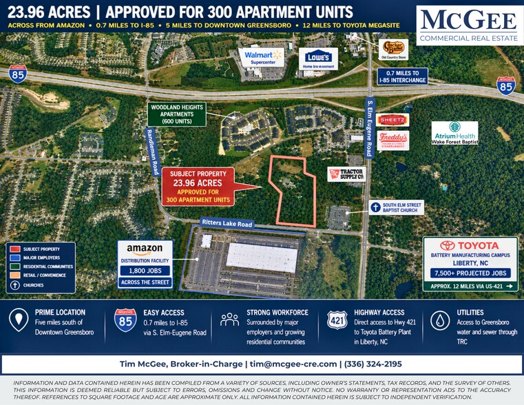 Primary Photo Of , Greensboro Land For Sale