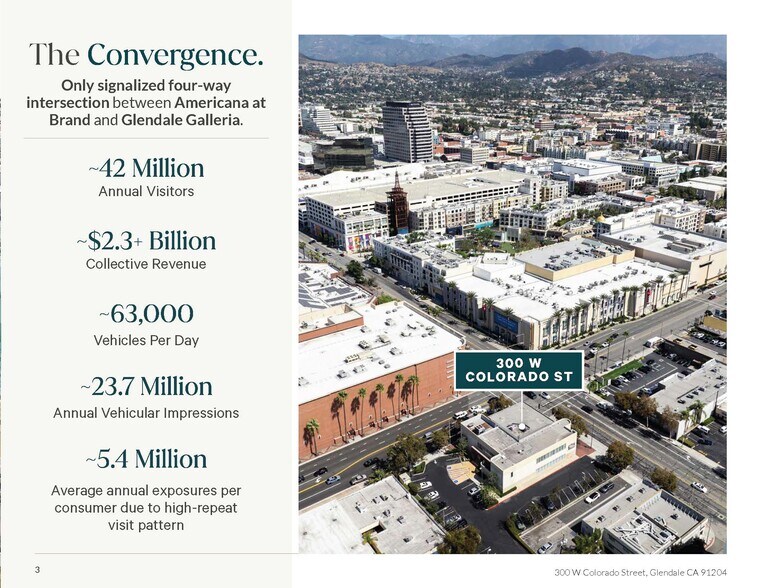 More Photos Of 300 W Colorado St, Glendale Freestanding For Lease