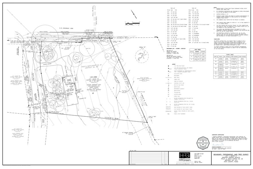 More Photos Of 101 Retha Dr, Dripping Springs Specialty For Sale