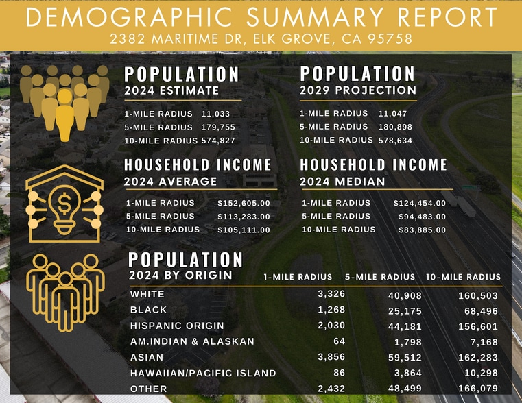 More Photos Of 2382 Maritime Dr, Elk Grove Medical For Lease