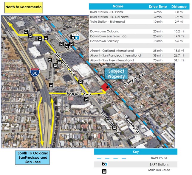 More Photos Of 1600 Kearney St, El Cerrito Loft Creative Space For Sale