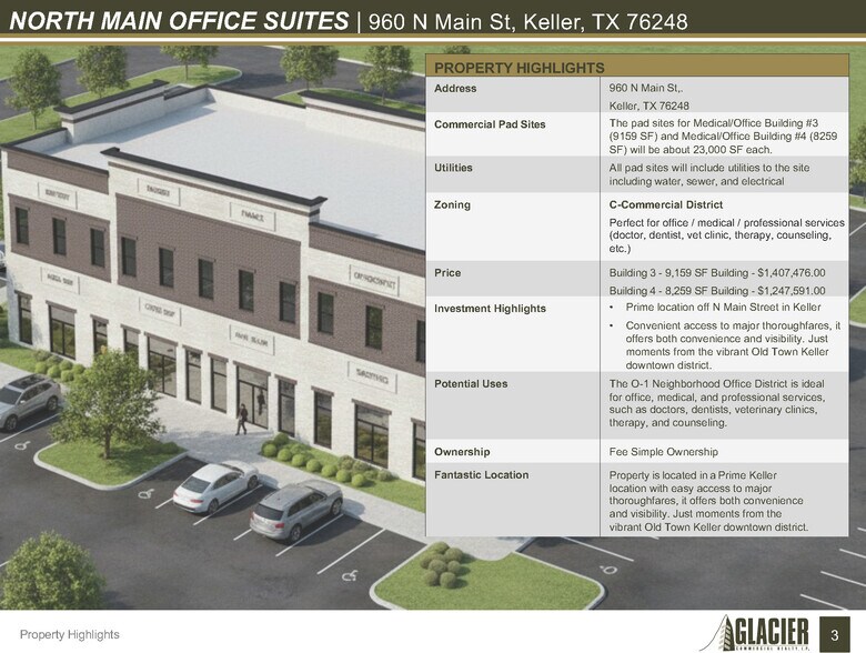 More Photos Of 960 N Main St, Keller Office For Sale