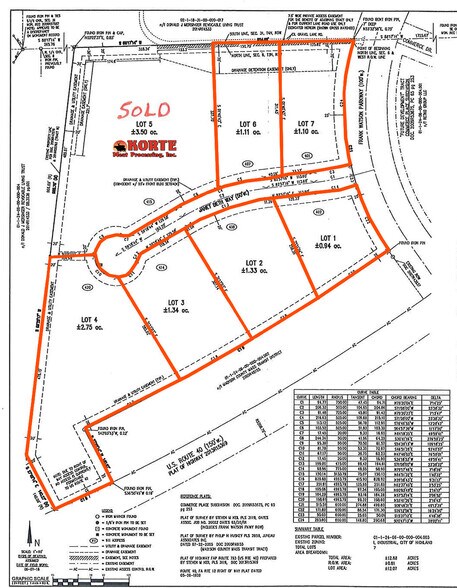 More Photos Of 401-420 Janet Beth Way, Highland Land For Sale