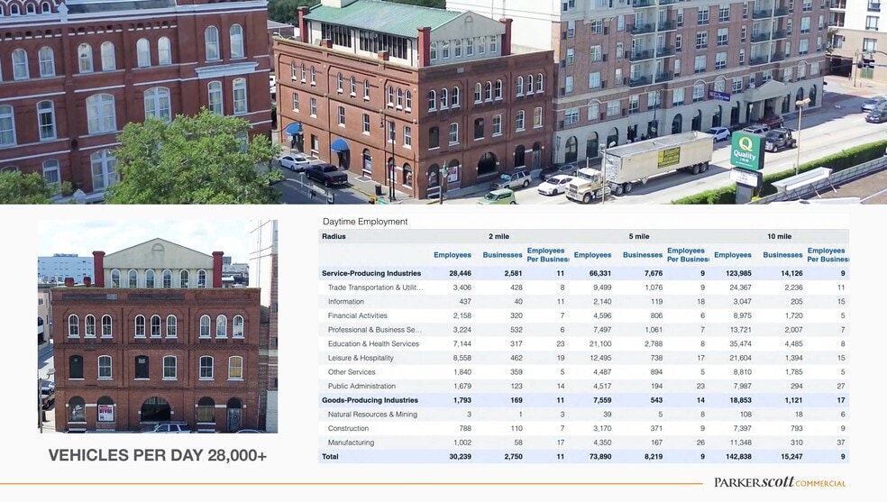 More Photos Of 301-303 W Bay St, Savannah Bar For Lease